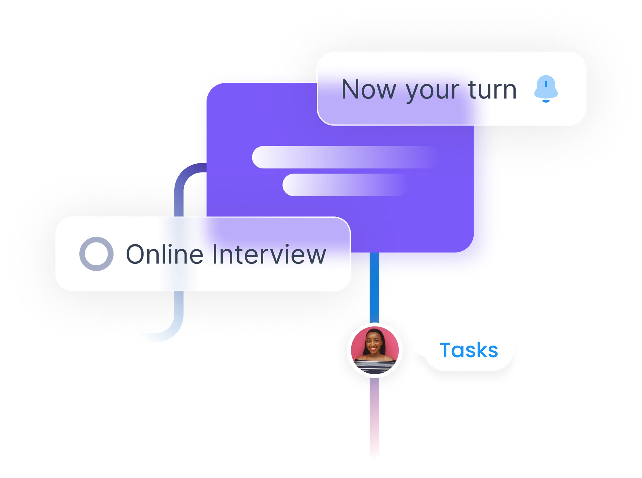 CustomFlow state