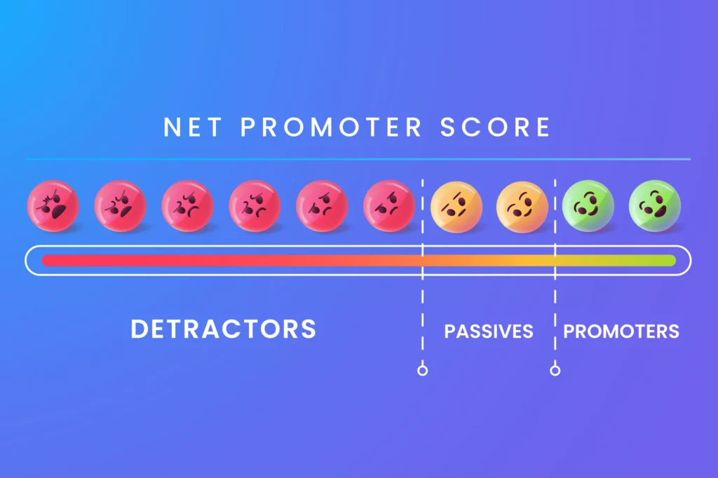 Net Promoter Score