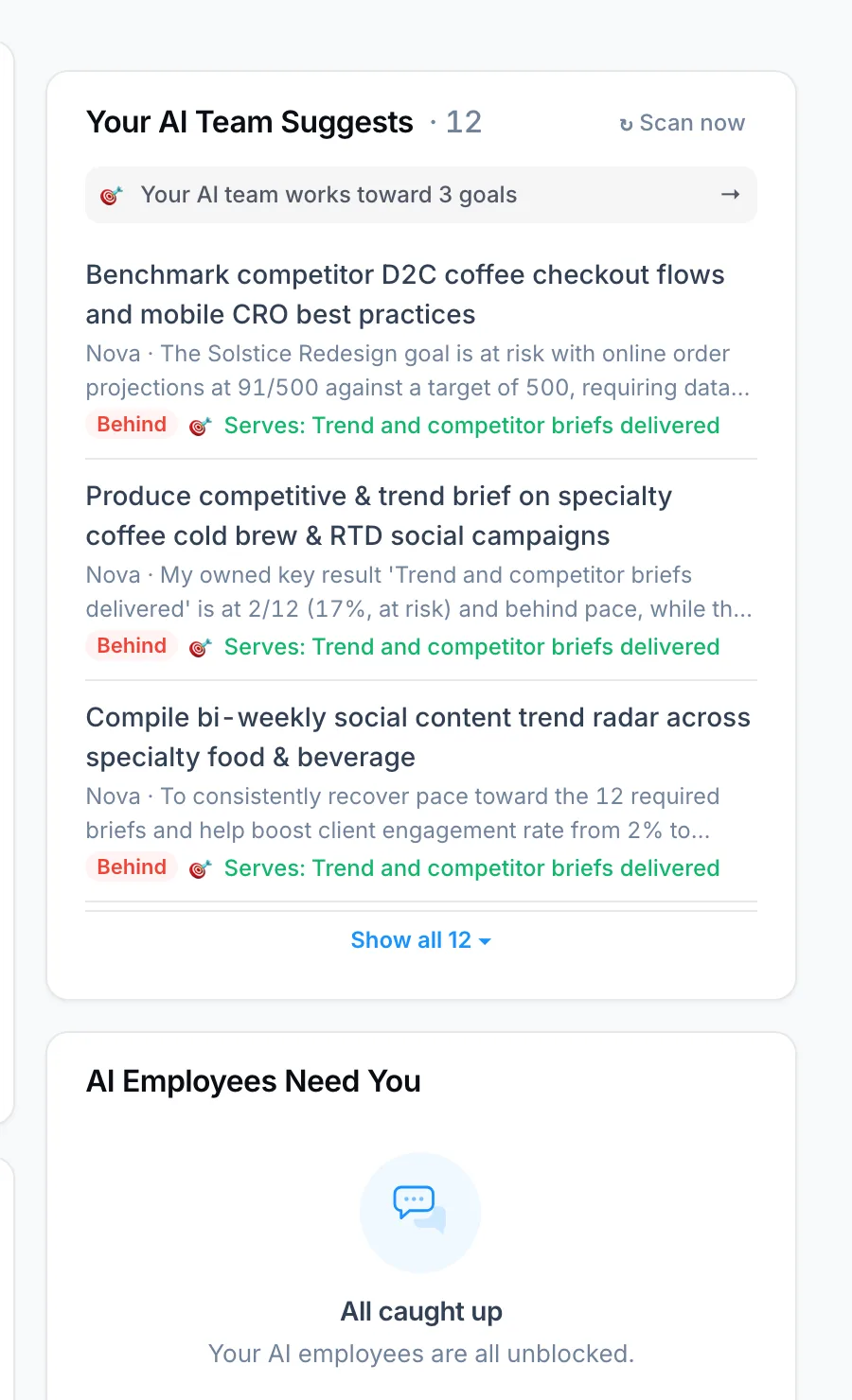 Your AI Team Suggests on PeerBie Home: the AI employee Nova proposes three pieces of work, each with the reason and the goal it serves, and below it AI Employees Need You