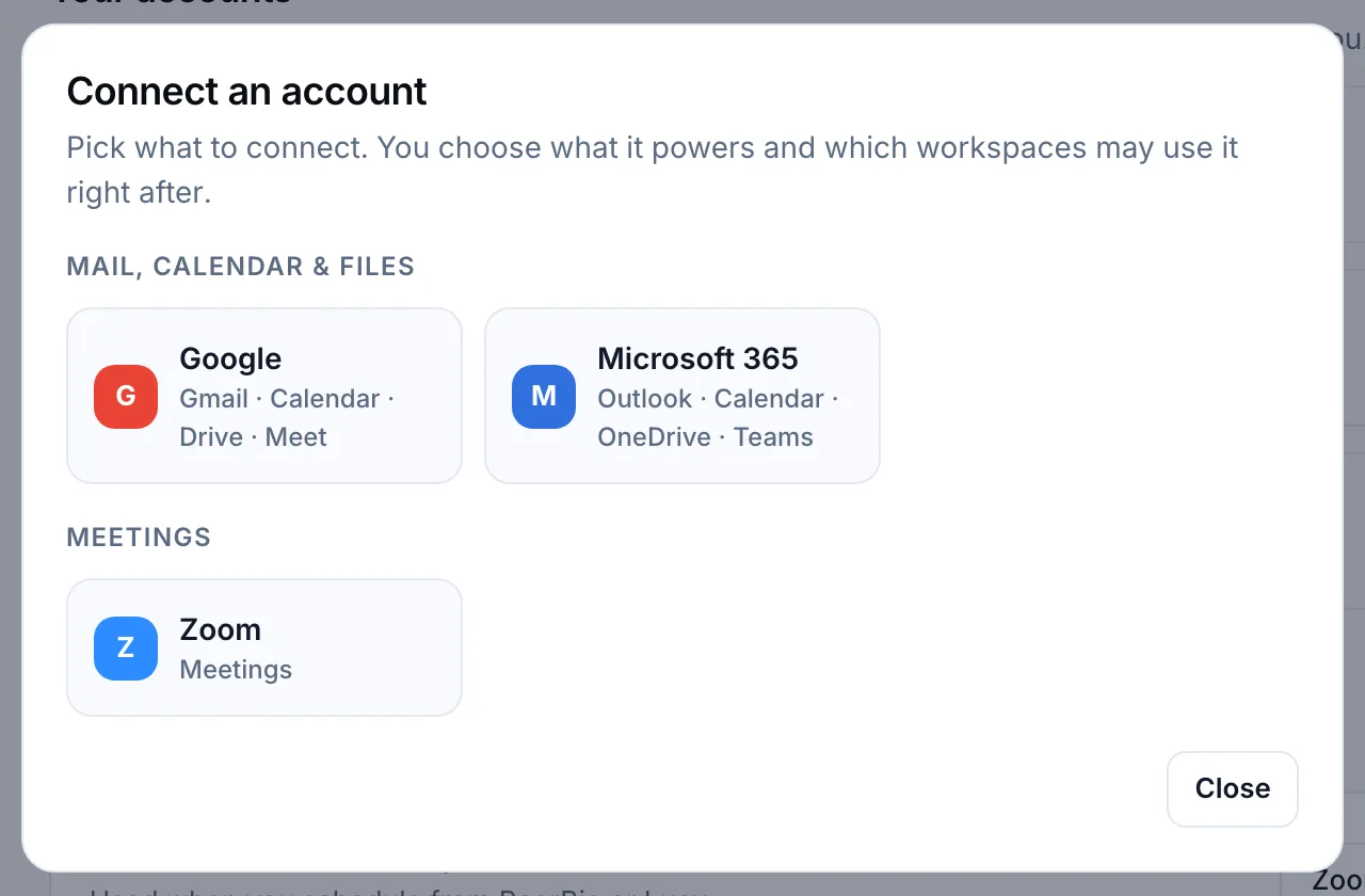The Connect an account window in PeerBie: Google with Gmail, Calendar, Drive and Meet, Microsoft 365 with Outlook, Calendar, OneDrive and Teams, and Zoom for meetings