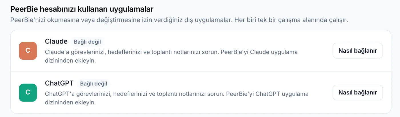 Bağlantılar sayfasında PeerBie hesabınızı kullanan uygulamalar: her birinde Nasıl bağlanır düğmesi olan Claude ve ChatGPT
