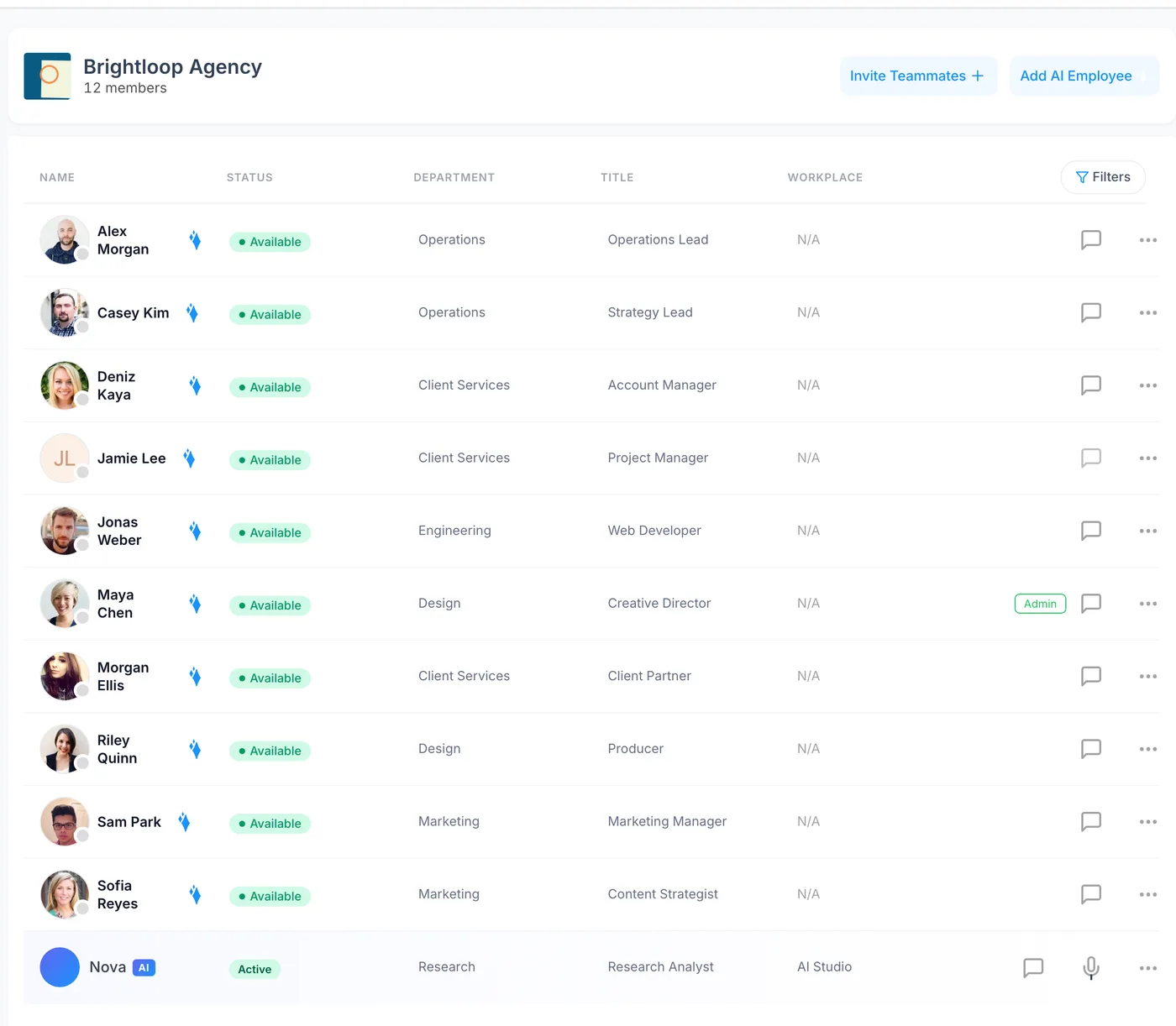 The Directory in PeerBie: every member with status, department and title, an Admin badge on admins, and the AI employee Nova marked AI