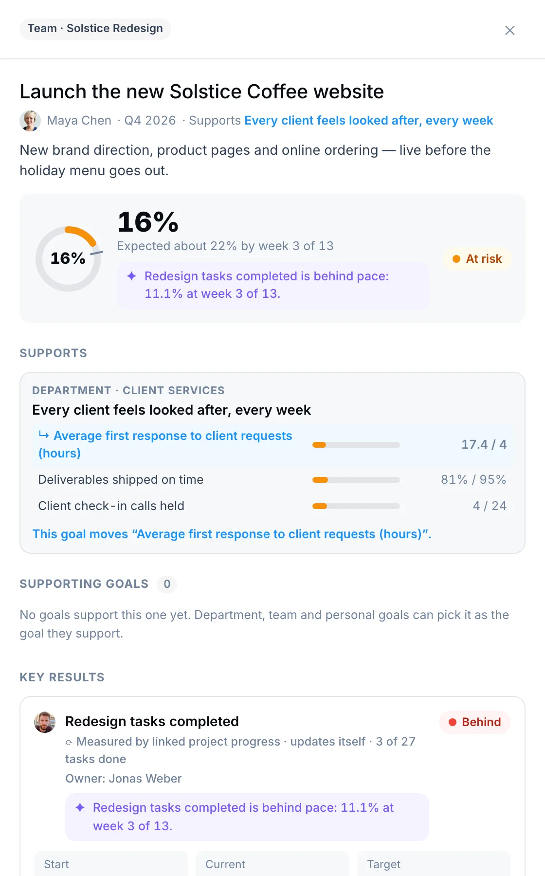 A team goal opened in PeerBie: 16% done against 22% expected by week 3, the department goal it supports, and its key results with owner and source