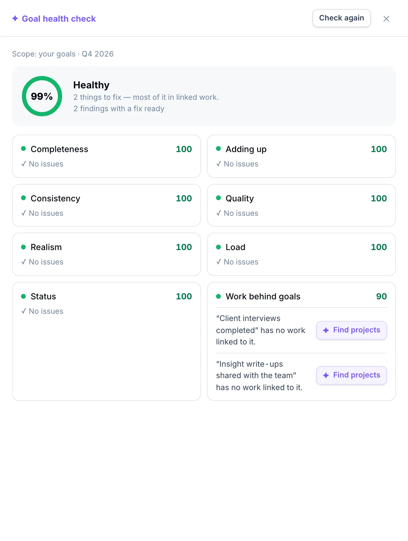 The Goal health check: an overall score of 99%, scores for completeness, consistency, realism, load and status, and two goals with no work linked to them, each with a Find projects button
