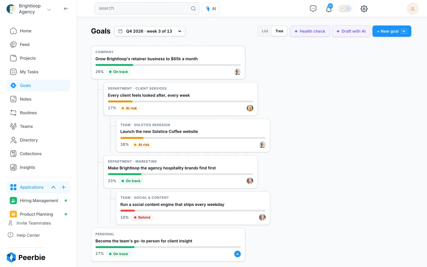 The Tree view of goals: the company goal at the top, department goals under it, and team and personal goals under those, each with progress and status